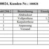 Pax sucht Paten und Spender