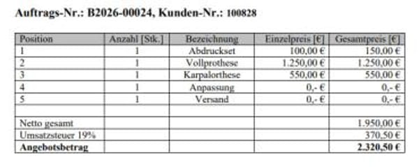 Pax sucht Paten und Spender