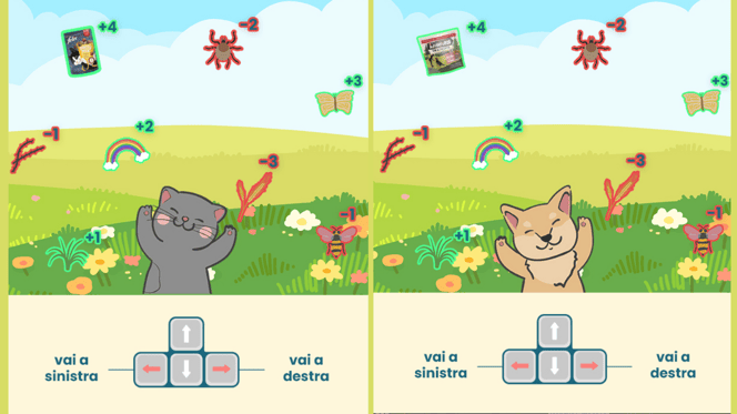 Gatto e cane alla ricerca di punti!