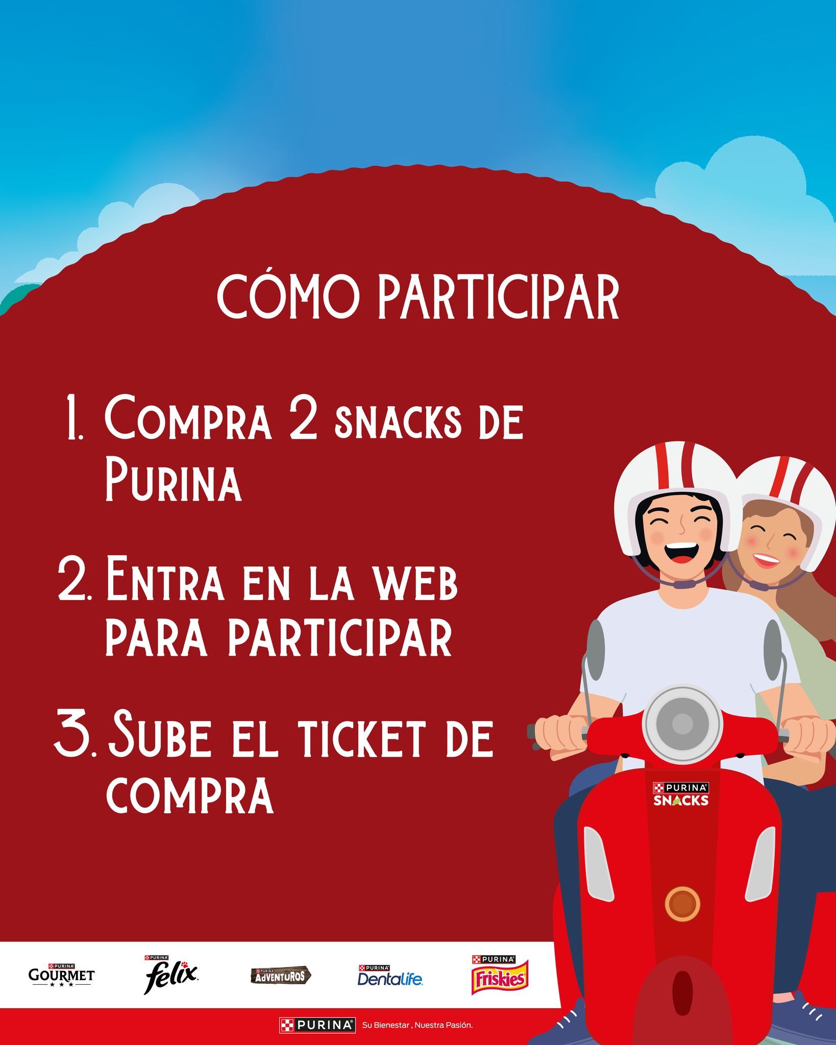 Como participar