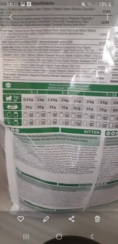 Ration journalières croquettes