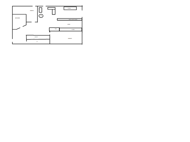 emplacement panier du chiot