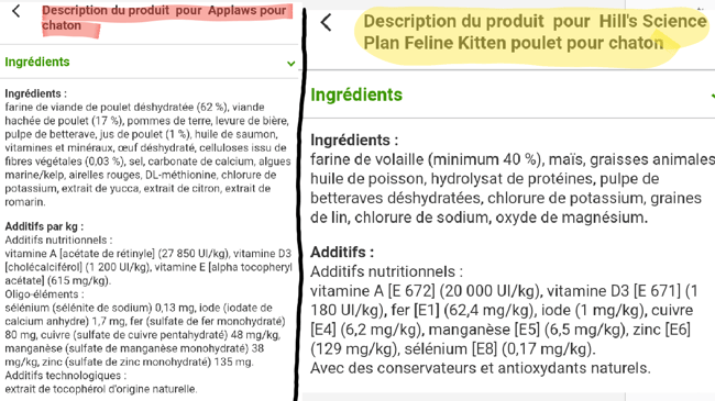 Composition des croquettes pour chat témoignages et avis sur les marques Hill's et Applaws