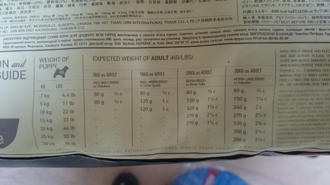 problème croquettes orijen