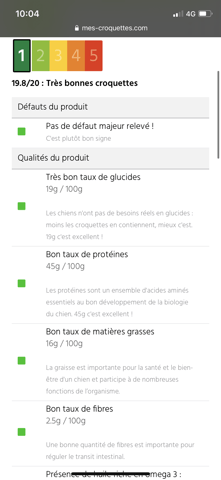 Croquettes pour la croissance