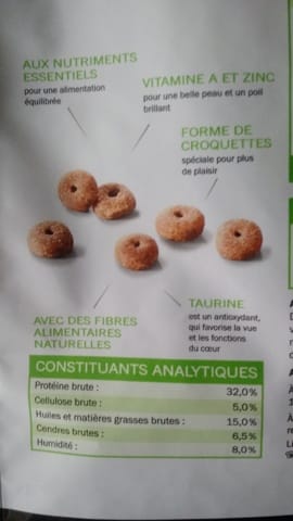 Étiquette de composition de croquettes