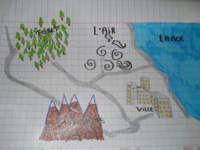 THE ANIMAL CONTROL POWER le jeu