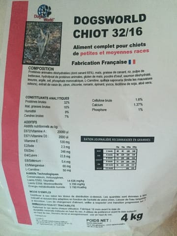 Avis sur ces croquettes peu connu