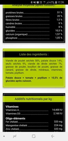 Avis Croquettes aminikos ?