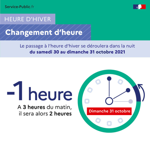 Changement d'heure
